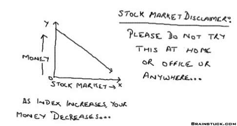 Stock Market Disclaimer,Graph,technicals cartoons, money